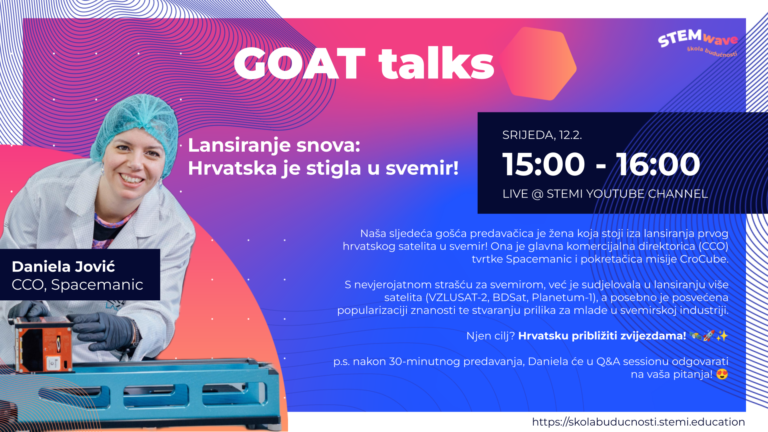 GOAT Talks predavanje – Daniela Jović | Spacemanic